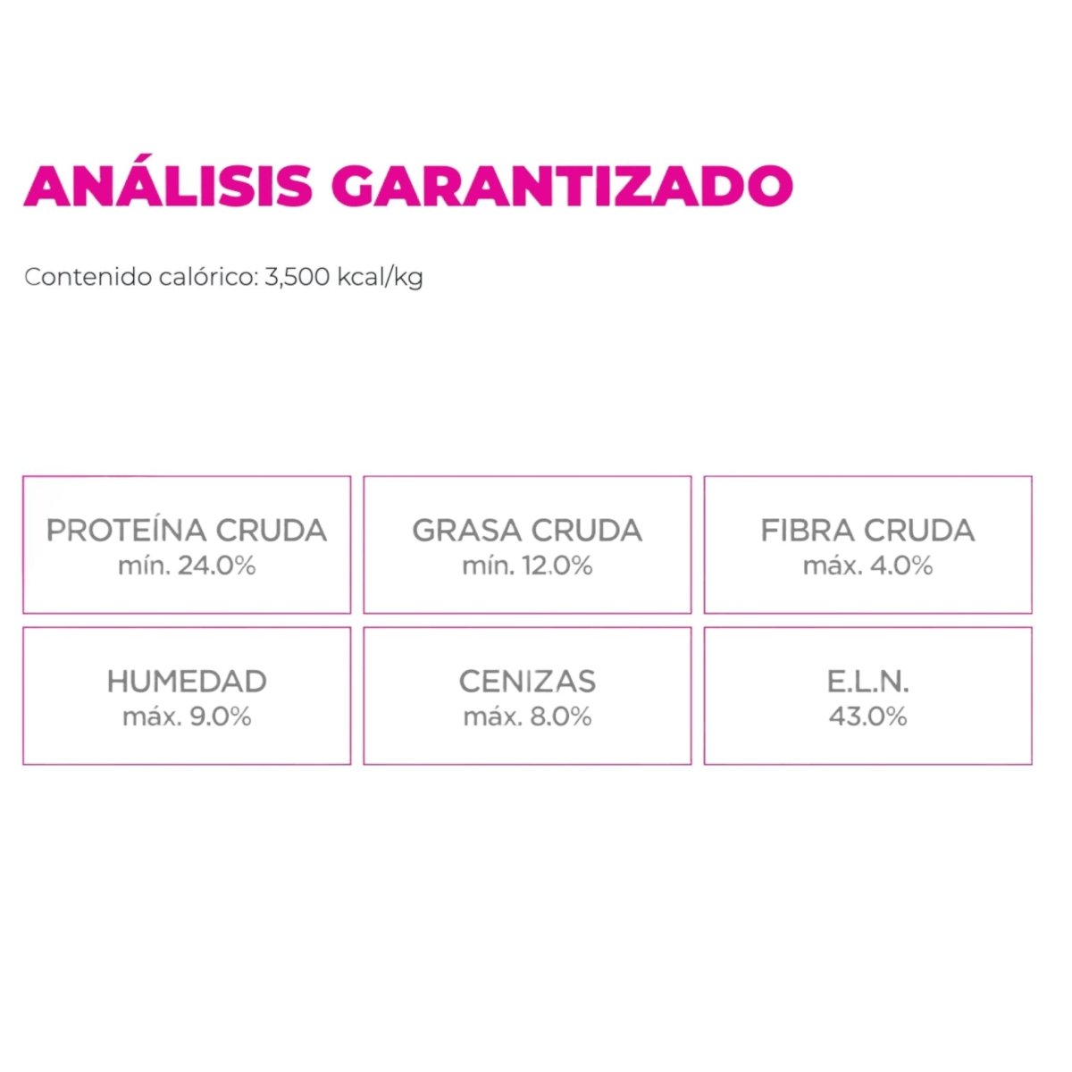 Tabla nutricional del alimento Nupec Adulto Raza Pequeña que muestra los porcentajes de proteína, grasa, fibra, humedad