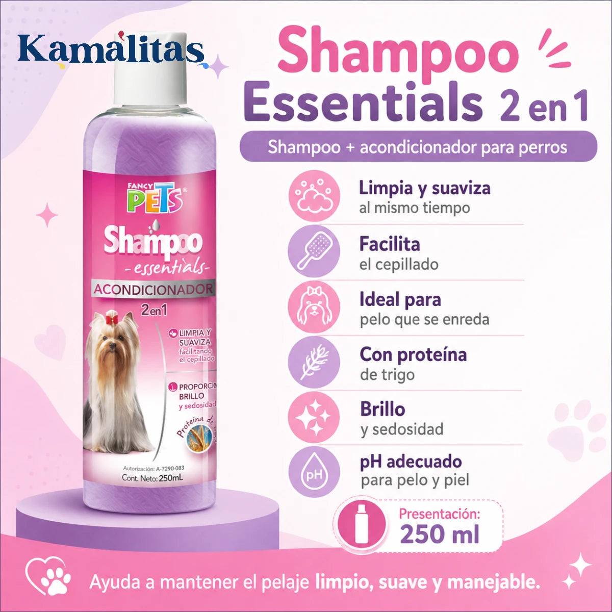 Infografía de Shampoo Essentials 2 en 1 Fancy Pets para perros, con beneficios de limpieza, suavidad, brillo, proteína de trigo y pH adecuado.