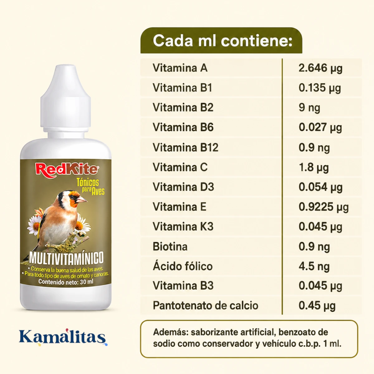 Fórmula por mililitro del Tónico Multivitamínico RedKite para aves