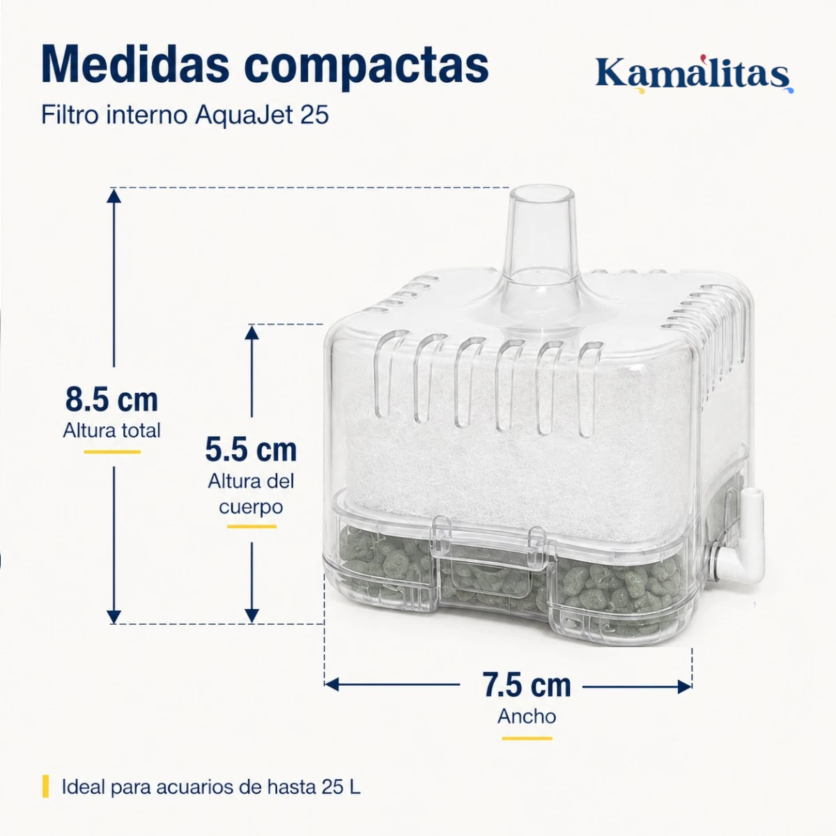 Medidas de altura y ancho del filtro interno Aquajet 25