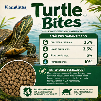 Infografía de Lomas Turtle Bites que muestra el análisis garantizado con 35% de proteína y su lista de ingredientes destacados con vitaminas y minerales.