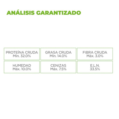Tabla de analisis garantizado del alimento felino indoor