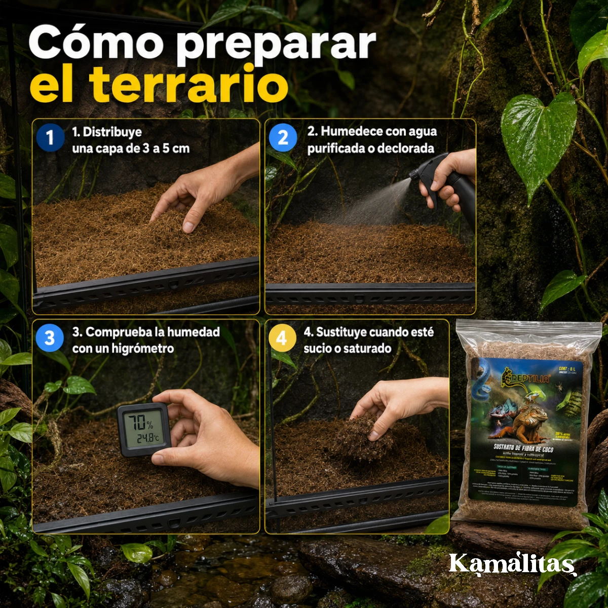 Fórmula para calcular los litros de sustrato necesarios según el largo, ancho y profundidad del terrario.