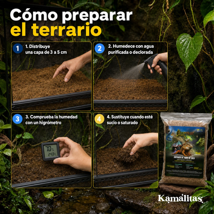 Fórmula para calcular los litros de sustrato necesarios según el largo, ancho y profundidad del terrario.