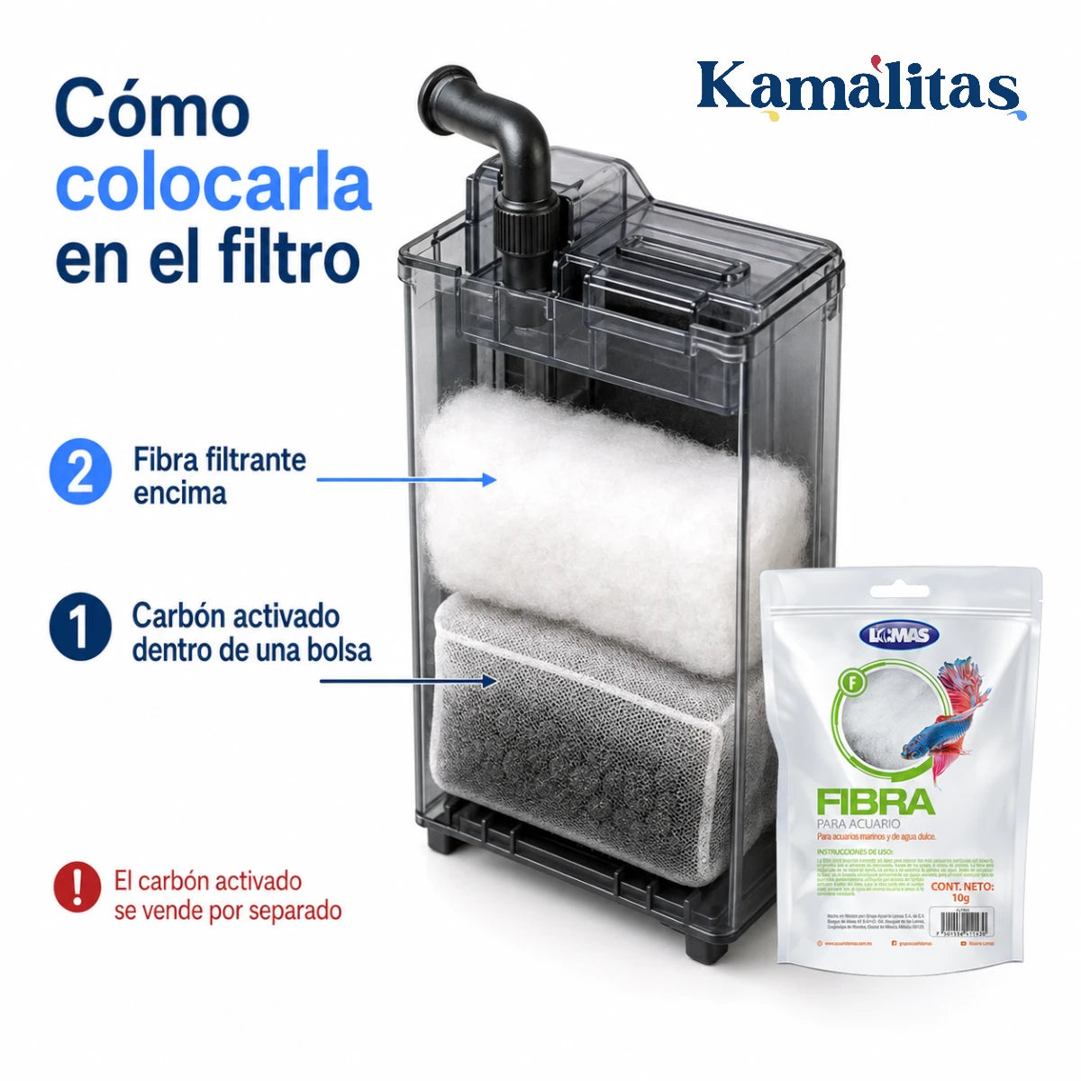 Forma de colocar la fibra filtrante sobre una bolsa con carbón activado dentro del filtro de caja del acuario.