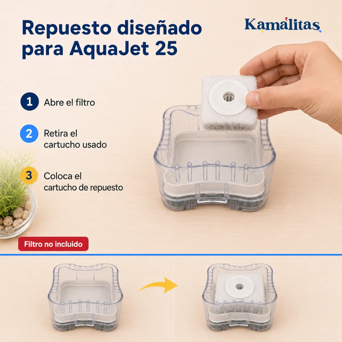 Instalación del cartucho completo de repuesto con fibra y carbón activado en filtro de caja AquaJet 25 Lomas