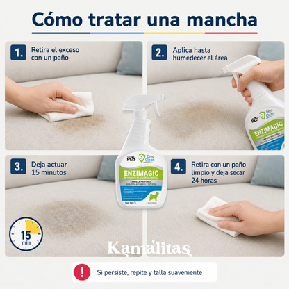 Instrucciones para tratar manchas con Enzimagic aplicándolo durante 15 minutos y dejando secar el área por 24 horas.
