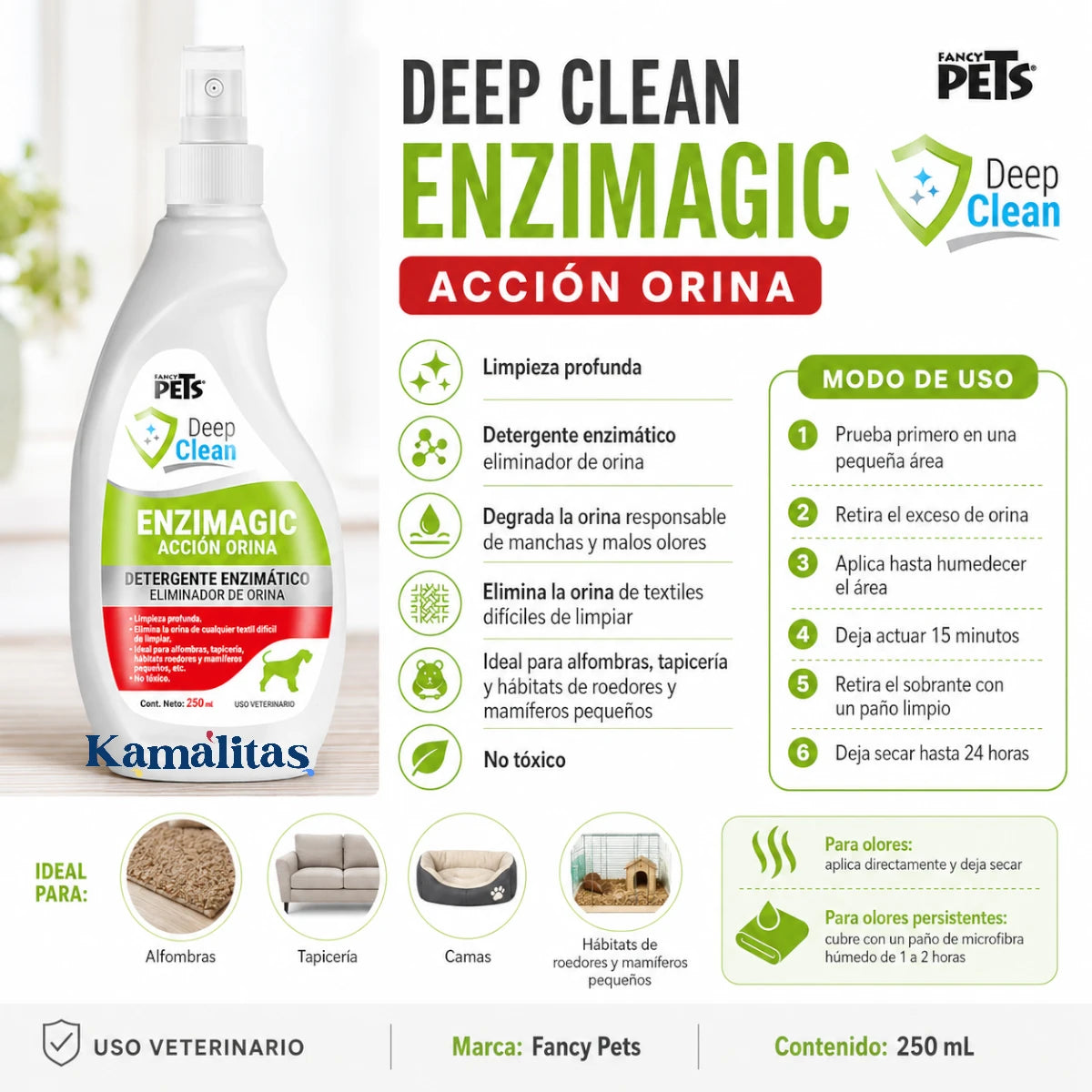 Infografía de Deep Clean Enzimagic Acción Orina Fancy Pets 250 ml, detergente enzimático eliminador de orina ideal para alfombras, tapicería, camas y hábitats de roedores.