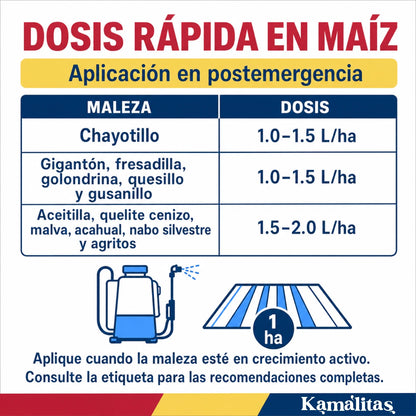 Tabla de dosis de Tordon XT 472 para controlar diferentes malezas de hoja ancha en cultivos de maíz
