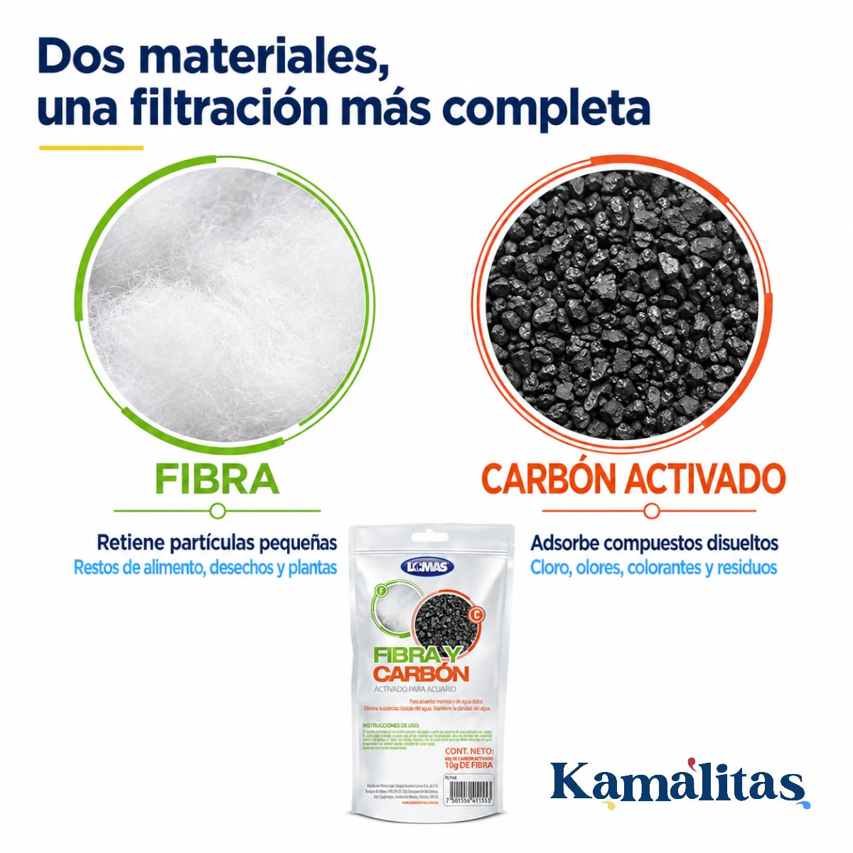 Fibra blanca que retiene partículas y carbón activado que adsorbe cloro, olores, colorantes y residuos disueltos del acuario.