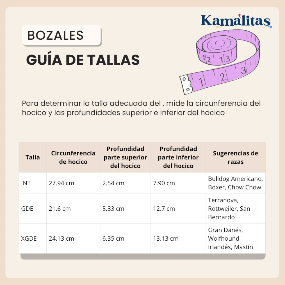 Tabla de guía de tallas de bozales Kamalitas para razas grandes y gigantes; detalla medidas de circunferencia y profundidad del hocico para tallas Intermedia, Grande y Extra Grande con sugerencias para Boxer, Rottweiler y Gran Danés.