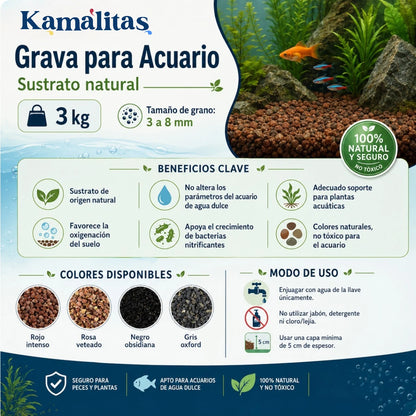 Infografía de la grava para acuario Lomas de tres kilogramos detallando los beneficios clave, colores disponibles y modo de uso, en Kamalitas.