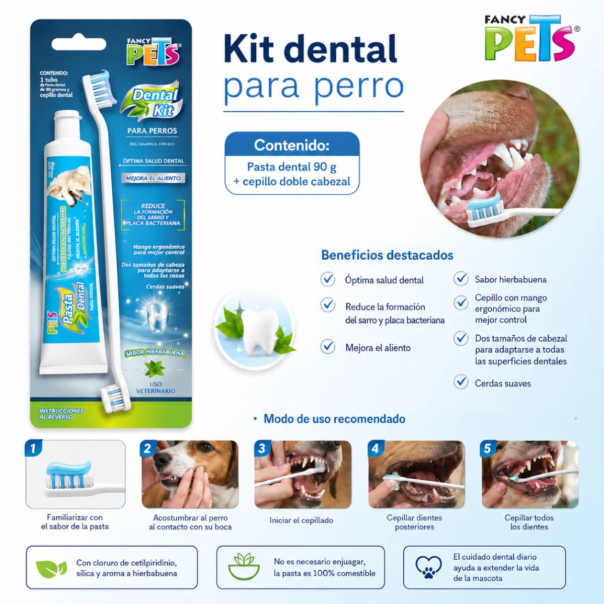 Infografía del Kit Dental para Perro Fancy Pets en presentación de 90 g con cepillo doble cabezal, ideal para apoyar la salud dental, reducir placa y sarro, y mejorar el aliento