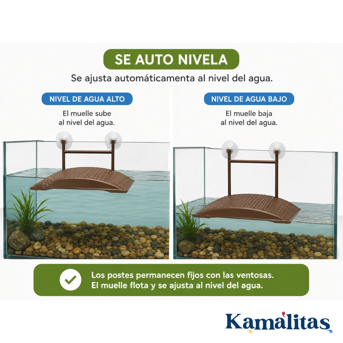 Infografía comparativa que demuestra cómo funciona el muelle flotante Lomas ajustándose automáticamente de forma vertical tanto en niveles de agua altos como bajos para mantener la zona seca accesible, en Kamalitas.