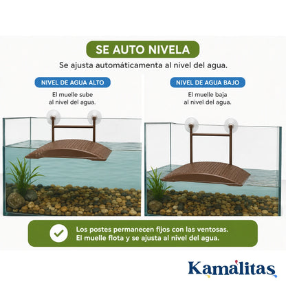 Infografía comparativa que demuestra cómo funciona el muelle flotante Lomas ajustándose automáticamente de forma vertical tanto en niveles de agua altos como bajos para mantener la zona seca accesible, en Kamalitas.
