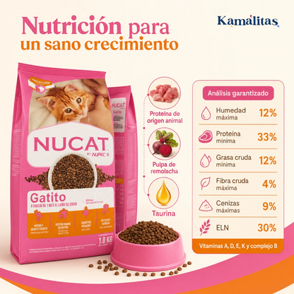 Análisis garantizado del alimento Nucat para gatitos con 33% de proteína, 12% de grasa, fibra, taurina y vitaminas.