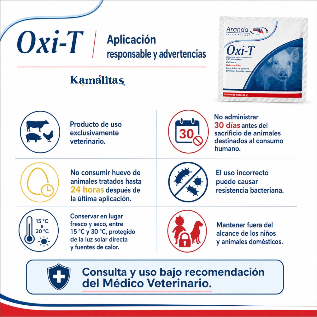 Infografía de uso responsable de Oxi-T con advertencias veterinarias, recomendaciones de manejo y administración en porcinos y aves.