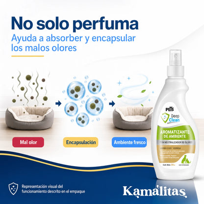Infografía sobre los polímeros de silicón del aromatizante Deep Clean que absorben y encapsulan los malos olores.