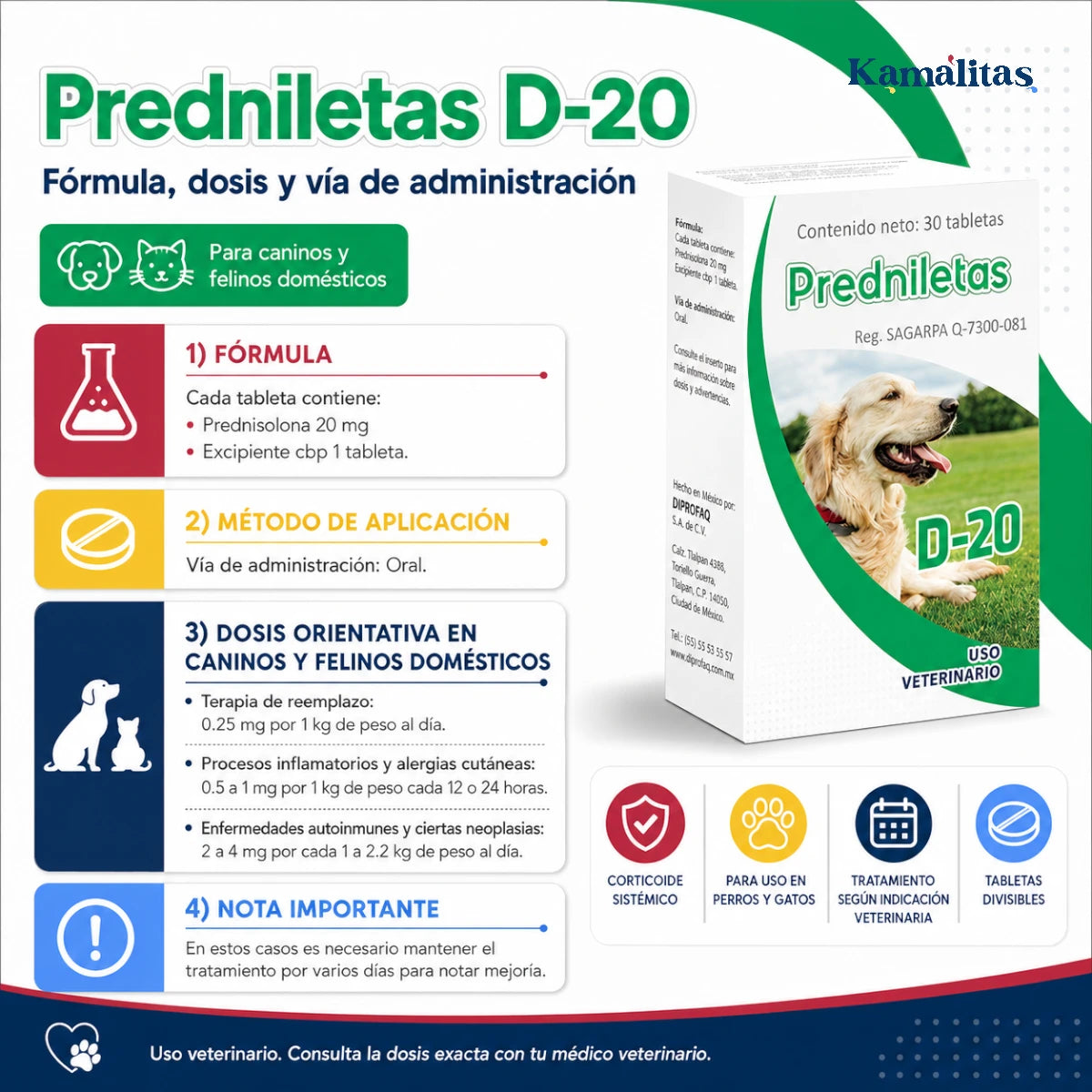 Infografía de Predniletas D-20 Diprofaq con fórmula, dosis orientativa y vía de administración oral para perros y gatos domésticos, uso veterinario bajo supervisión profesional, disponible en Kamalitas.