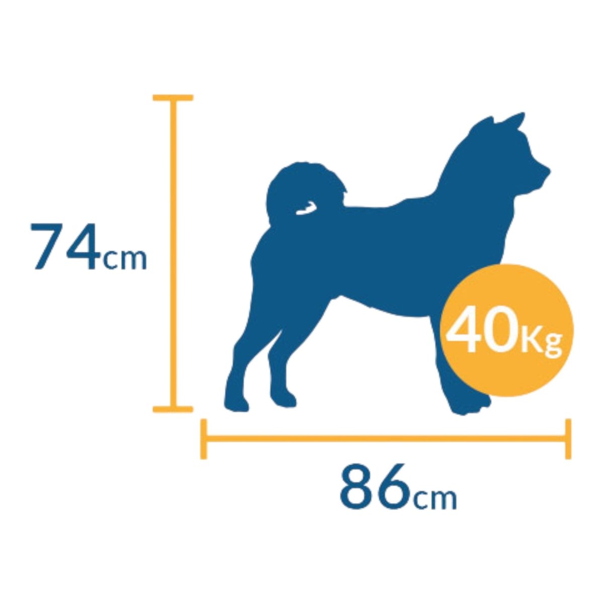 Diagrama con perro de 74 cm de alto y 86 cm de largo como referencia para casa térmica exterior.