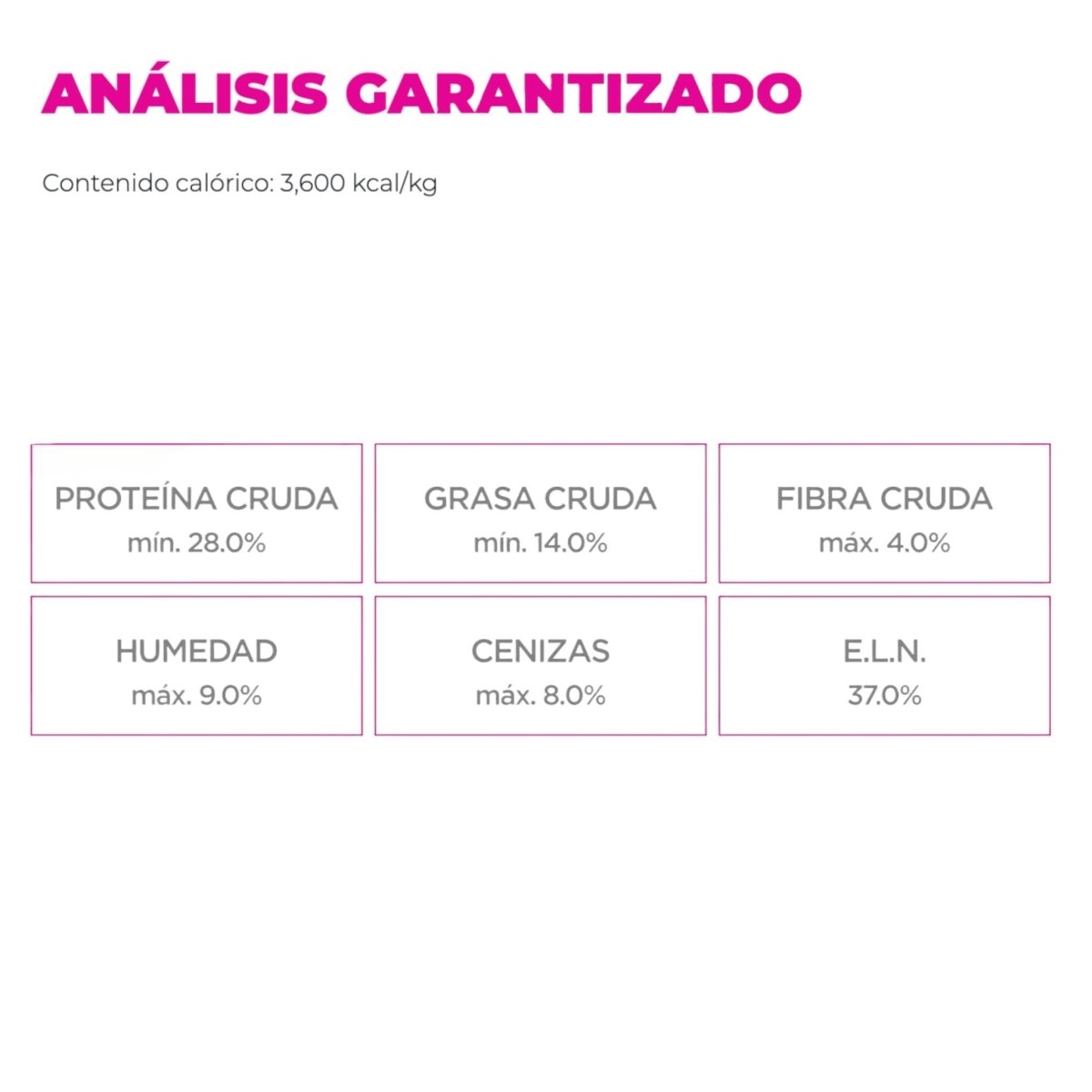 Tabla con el análisis garantizado del alimento Nupec Cachorro Raza Pequeña, que muestra porcentajes de proteína, grasa, fibra, humedad y otros nutrientes