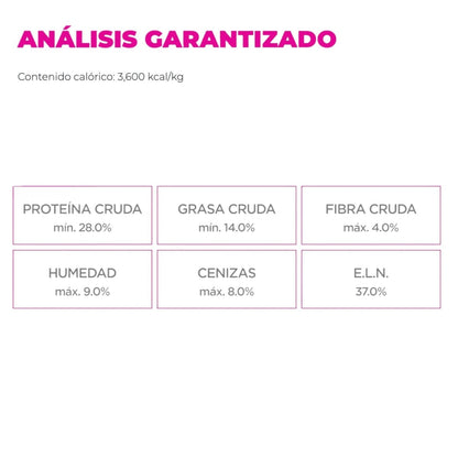 Tabla con el análisis garantizado del alimento Nupec Cachorro Raza Pequeña, que muestra porcentajes de proteína, grasa, fibra, humedad y otros nutrientes