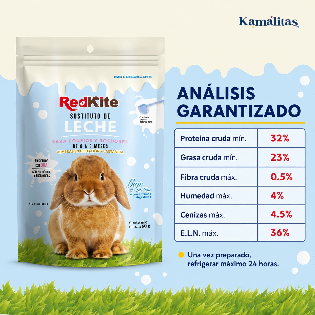 Análisis garantizado de RedKite Sustituto de Leche con 32% de proteína mínima y 23% de grasa mínima.