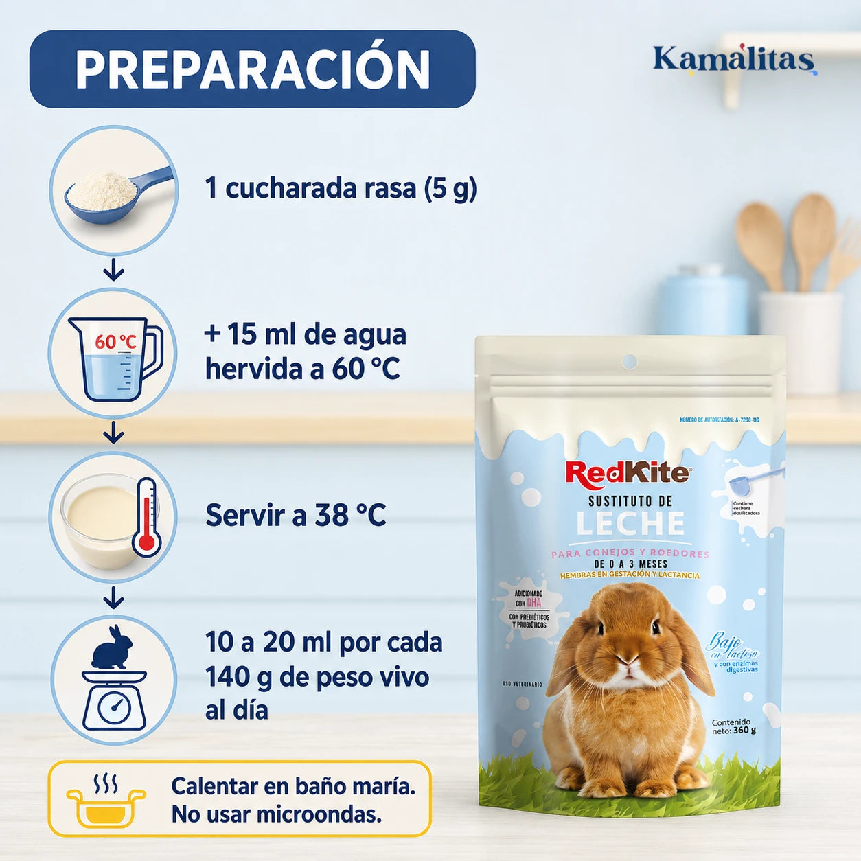 Preparación de RedKite: mezclar 5 g con 15 ml de agua a 60 °C, servir a 38 °C y suministrar según el peso.