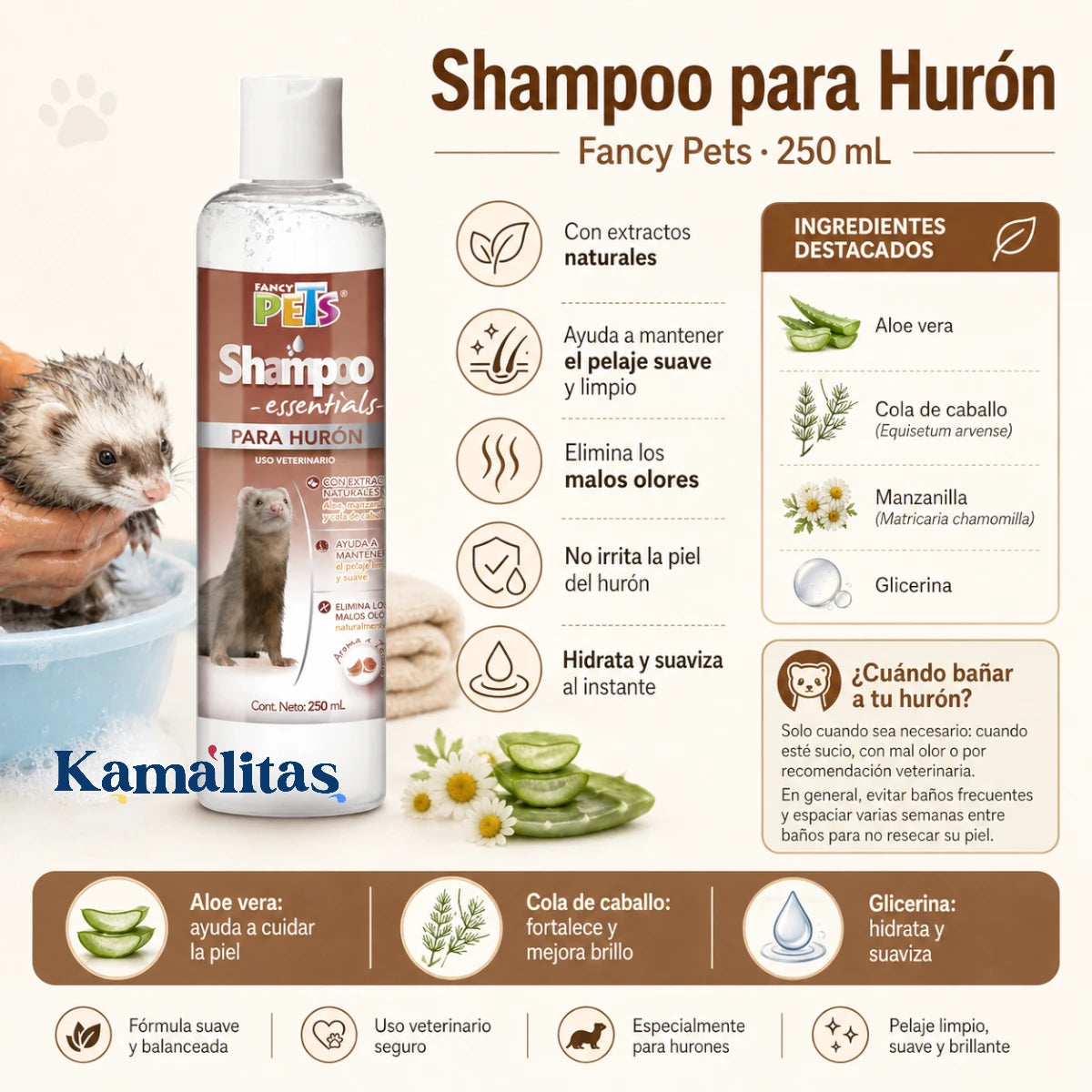 Infografía del Shampoo para Hurón Fancy Pets de 250 ml, formulado con aloe vera, cola de caballo, manzanilla y glicerina para limpiar, suavizar y ayudar a eliminar malos olores del pelaje.
