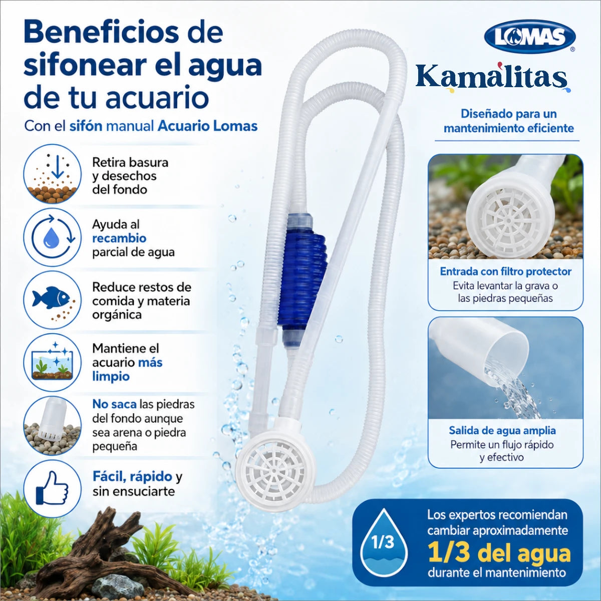 Infografía de beneficios del sifón manual Acuario Lomas, diseñado para limpiar el fondo del acuario, retirar basura y apoyar el recambio recomendado de un tercio del agua.