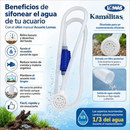 Infografía de beneficios del sifón manual Acuario Lomas, diseñado para limpiar el fondo del acuario, retirar basura y apoyar el recambio recomendado de un tercio del agua.