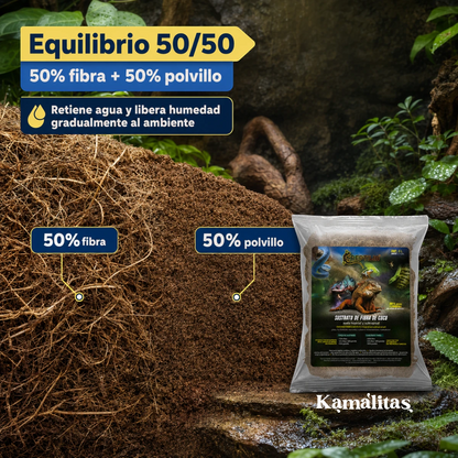 Comparación de la fibra larga y el polvillo fino que forman la mezcla equilibrada del sustrato de coco Reptilia.